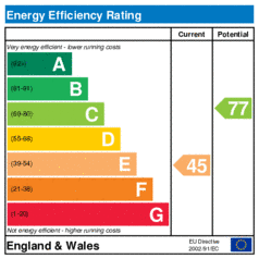 EER-certificate