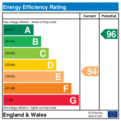 EER-certificate