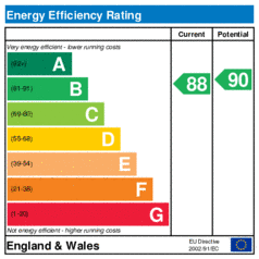 EER-certificate