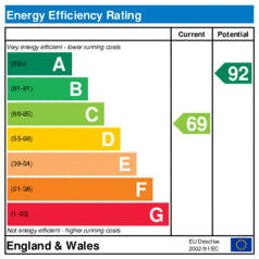 EER-certificate