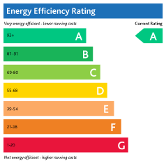 EER-certificate