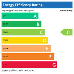 EER-certificate