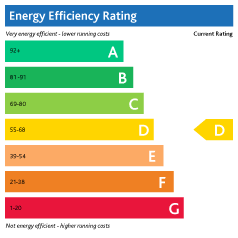 EER-certificate