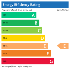 EER-certificate