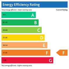 EER-certificate