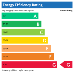 EER-certificate