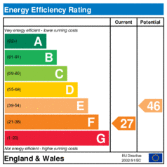 EER-certificate