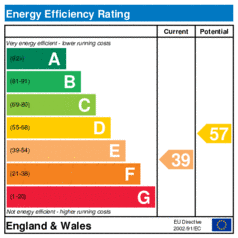 EER-certificate