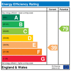 EER-certificate
