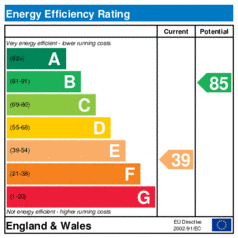 EER-certificate
