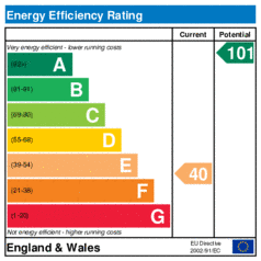 EER-certificate