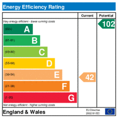 EER-certificate