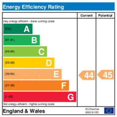 EER-certificate