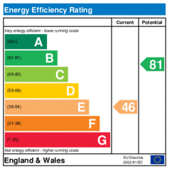 EER-certificate