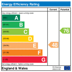 EER-certificate