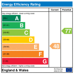 EER-certificate