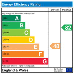 EER-certificate