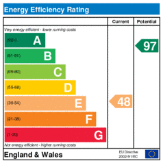 EER-certificate