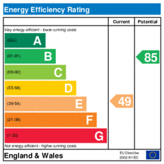 EER-certificate