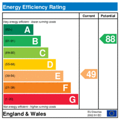 EER-certificate
