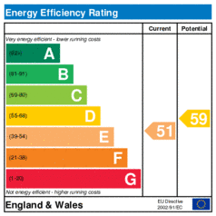EER-certificate