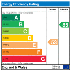 EER-certificate