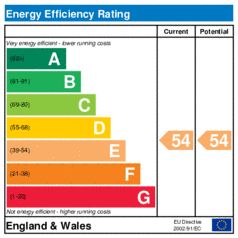 EER-certificate