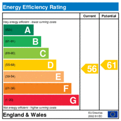 EER-certificate