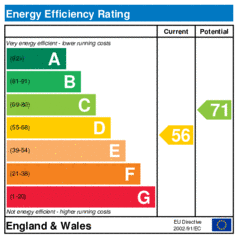 EER-certificate