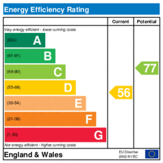 EER-certificate