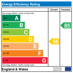 EER-certificate