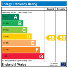 EER-certificate