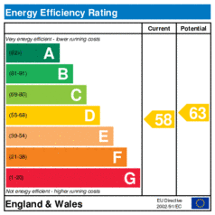 EER-certificate