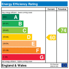EER-certificate