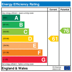 EER-certificate