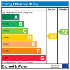 EER-certificate