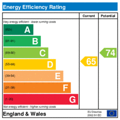 EER-certificate