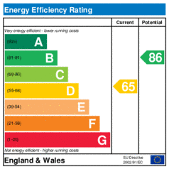 EER-certificate