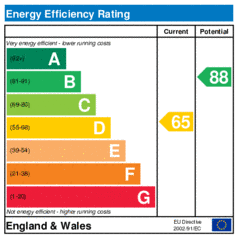 EER-certificate