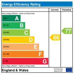 EER-certificate