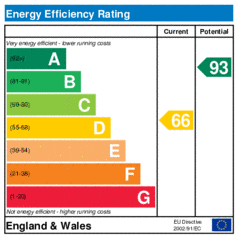 EER-certificate