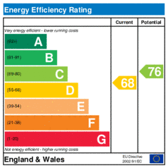 EER-certificate
