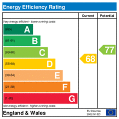 EER-certificate