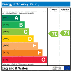 EER-certificate