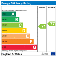 EER-certificate