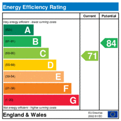 EER-certificate