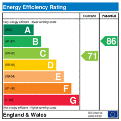 EER-certificate