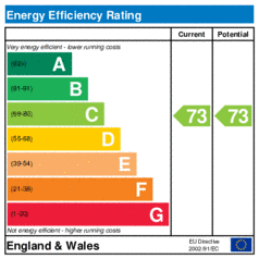 EER-certificate