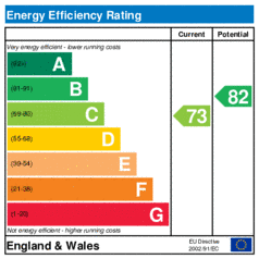 EER-certificate