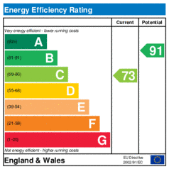 EER-certificate